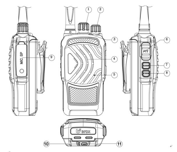 對講機的亞音、倒頻、直頻各有什么作用？