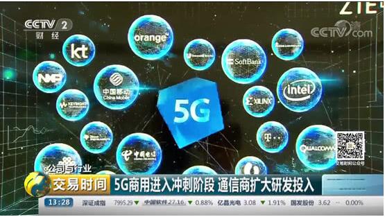 不只是快！5G進(jìn)入商用沖刺階段，該如何布局？