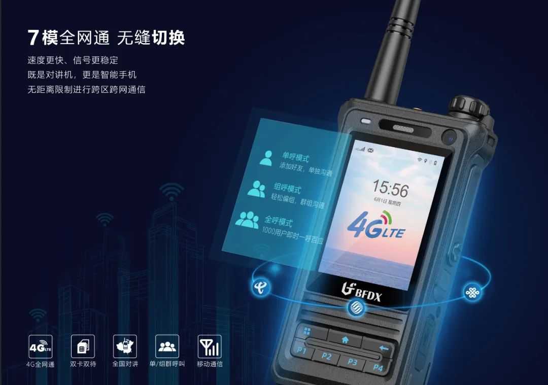 LTE-U和LTE-M的區(qū)別？