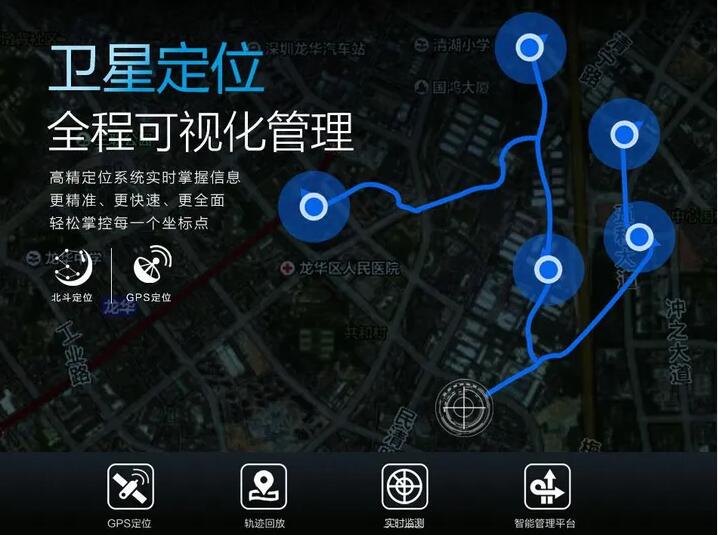 公網(wǎng)對(duì)講系統(tǒng)如何實(shí)現(xiàn)“分級(jí)調(diào)度”？