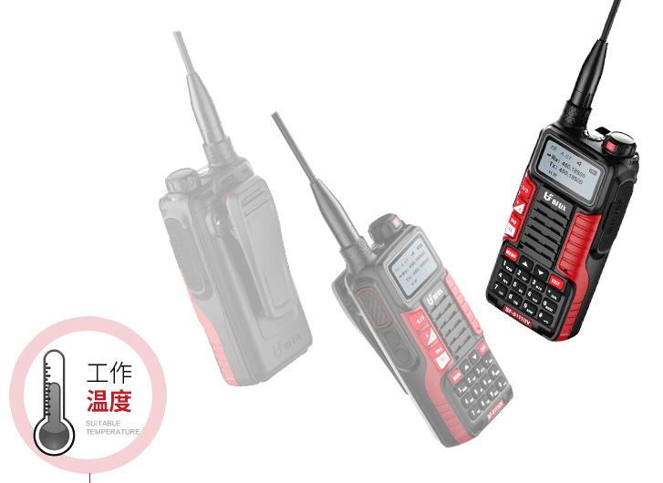網(wǎng)絡(luò)突然中斷怎么辦？你可能只需要一臺(tái)對(duì)講機(jī)！